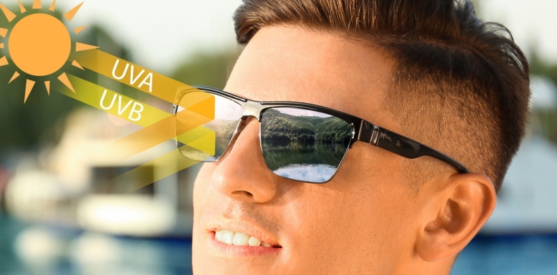 eye protection